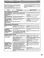 Preview for 23 page of Technics SA-GX290 Operating Instructions Manual