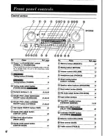 Предварительный просмотр 6 страницы Technics SA-GX350 Operating Instructions Manual