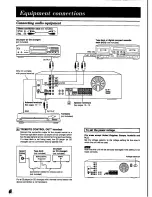 Preview for 8 page of Technics SA-GX350 Operating Instructions Manual