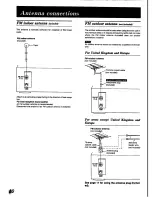 Предварительный просмотр 10 страницы Technics SA-GX350 Operating Instructions Manual