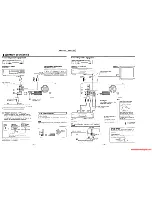 Предварительный просмотр 4 страницы Technics SA-GX350 Service Manual