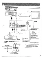 Preview for 7 page of Technics SA-GX390 Operating Instructions Manual