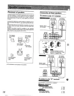 Preview for 10 page of Technics SA-GX390 Operating Instructions Manual