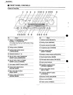 Preview for 4 page of Technics SA-GX550 Service Manual