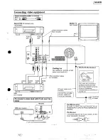 Preview for 7 page of Technics SA-GX550 Service Manual