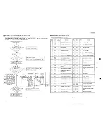 Preview for 18 page of Technics SA-GX550 Service Manual