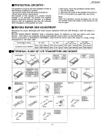 Preview for 21 page of Technics SA-GX550 Service Manual