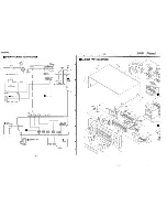 Preview for 38 page of Technics SA-GX550 Service Manual