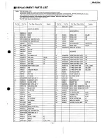 Preview for 41 page of Technics SA-GX550 Service Manual