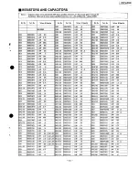 Preview for 45 page of Technics SA-GX550 Service Manual