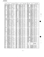 Preview for 46 page of Technics SA-GX550 Service Manual