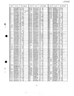 Preview for 47 page of Technics SA-GX550 Service Manual