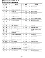 Preview for 8 page of Technics SA-GX650 Service Manual