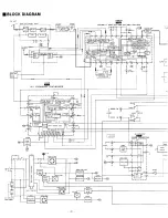 Предварительный просмотр 23 страницы Technics SA-GX650 Service Manual