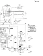 Предварительный просмотр 26 страницы Technics SA-GX650 Service Manual