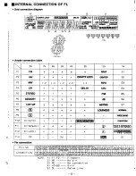 Предварительный просмотр 27 страницы Technics SA-GX650 Service Manual