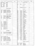 Предварительный просмотр 33 страницы Technics SA-GX650 Service Manual