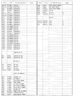 Предварительный просмотр 34 страницы Technics SA-GX650 Service Manual