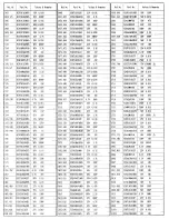 Предварительный просмотр 37 страницы Technics SA-GX650 Service Manual