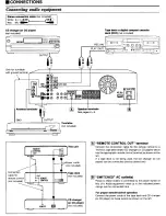 Предварительный просмотр 41 страницы Technics SA-GX650 Service Manual