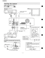 Preview for 6 page of Technics SA-GX670 Service Manual