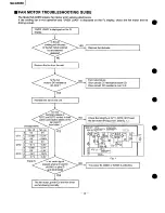 Preview for 12 page of Technics SA-GX670 Service Manual