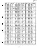 Preview for 25 page of Technics SA-GX670 Service Manual