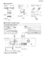 Preview for 5 page of Technics SA-GX690 Service Manual