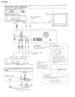 Preview for 6 page of Technics SA-GX690 Service Manual