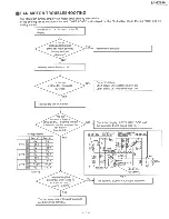 Preview for 15 page of Technics SA-GX690 Service Manual