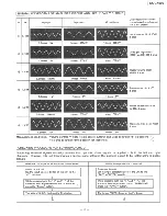 Preview for 17 page of Technics SA-GX690 Service Manual