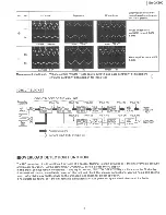 Preview for 19 page of Technics SA-GX690 Service Manual