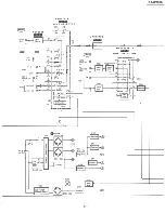 Preview for 21 page of Technics SA-GX690 Service Manual