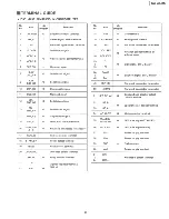 Preview for 41 page of Technics SA-GX690 Service Manual