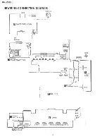 Preview for 42 page of Technics SA-GX690 Service Manual