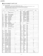 Preview for 50 page of Technics SA-GX690 Service Manual