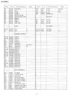 Preview for 52 page of Technics SA-GX690 Service Manual