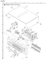 Preview for 54 page of Technics SA-GX690 Service Manual