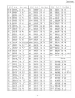 Preview for 57 page of Technics SA-GX690 Service Manual