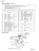 Preview for 60 page of Technics SA-GX690 Service Manual