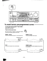 Preview for 29 page of Technics SA-GX910 Operating Instructions Manual