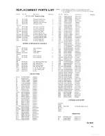 Preview for 17 page of Technics SA-T670KFP Service Manual