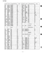 Предварительный просмотр 38 страницы Technics SA-TX30 Service Manual