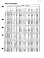 Предварительный просмотр 41 страницы Technics SA-TX30 Service Manual