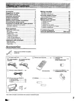 Предварительный просмотр 3 страницы Technics SA-TX50 Operating Instructions Manual