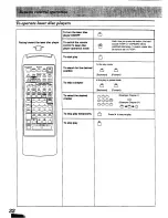 Preview for 32 page of Technics SA-TX50 Operating Instructions Manual