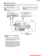 Preview for 5 page of Technics SA-TX50 Service Manual