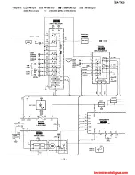 Preview for 31 page of Technics SA-TX50 Service Manual