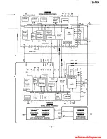 Preview for 33 page of Technics SA-TX50 Service Manual