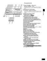 Preview for 5 page of Technics SAAX6 - RECEIVER Operating Instructions Manual